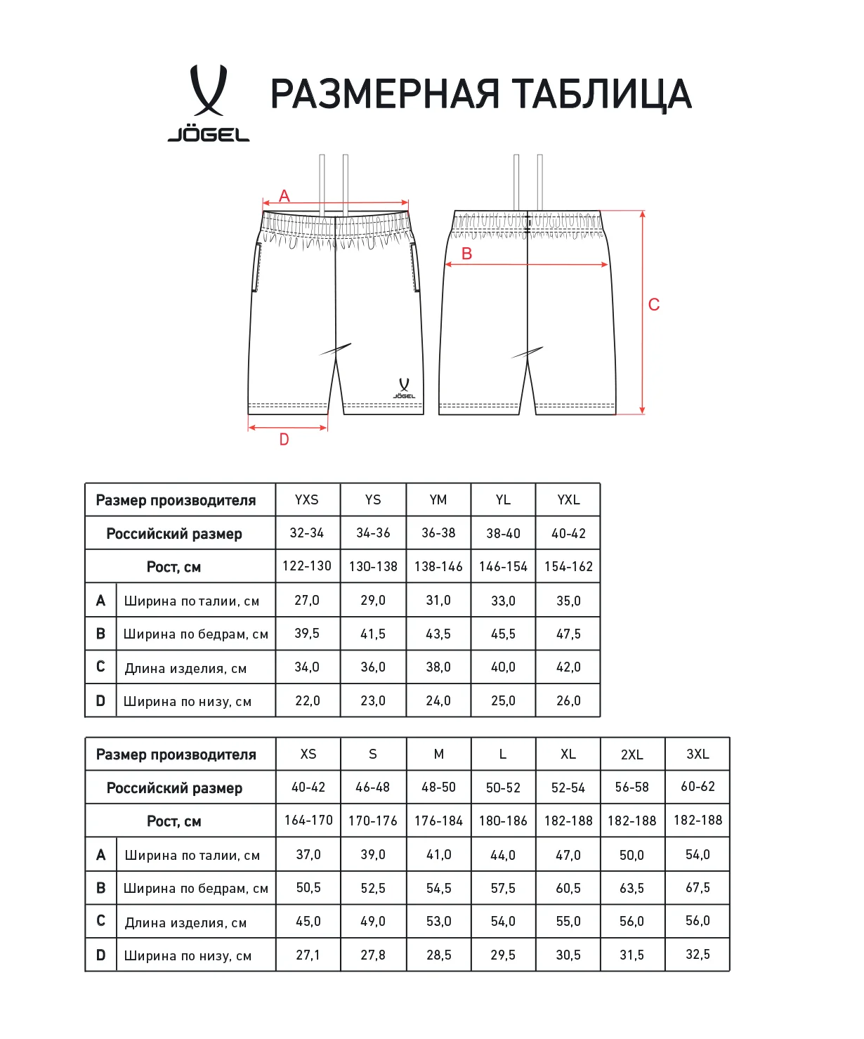  Шорты JOGEL ESSENTIAL Cotton Shorts, черный по низким ценам в Томске и Северске