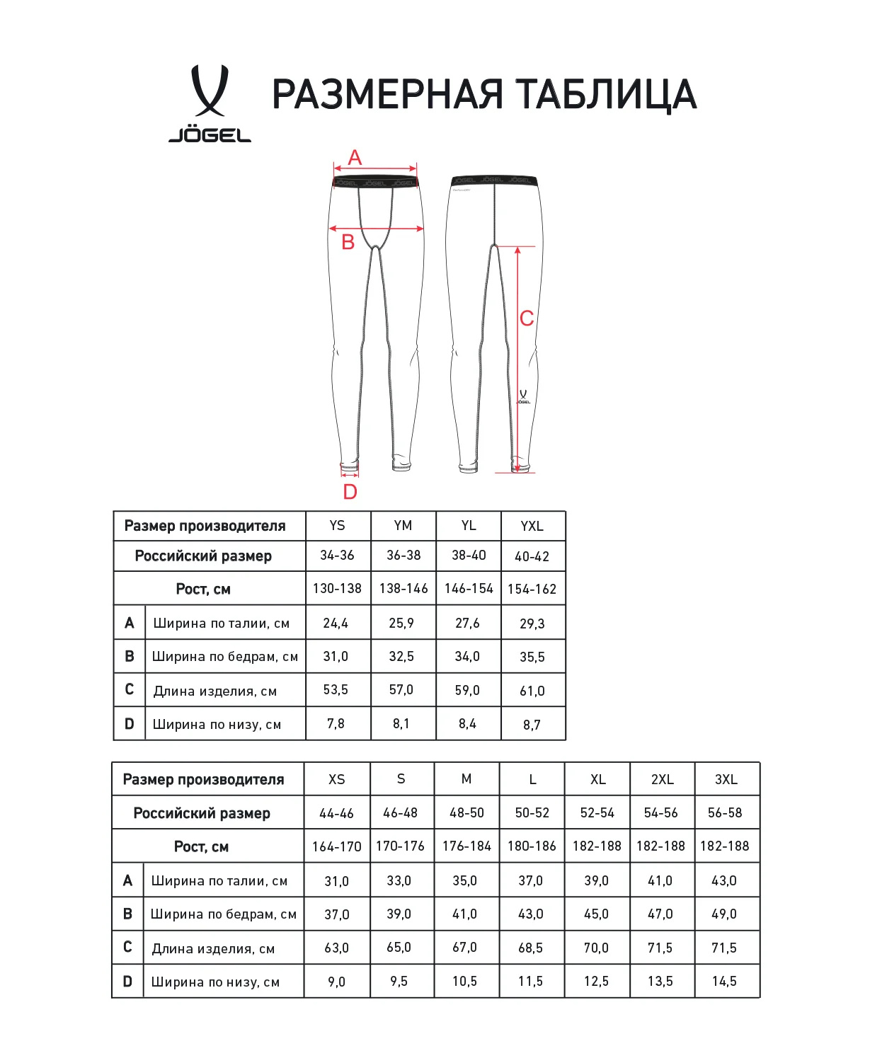  Тайтсы компрессионные JOGEL CAMP PerFormDRY Baselayer Tights, зеленый по низким ценам в Томске и Северске