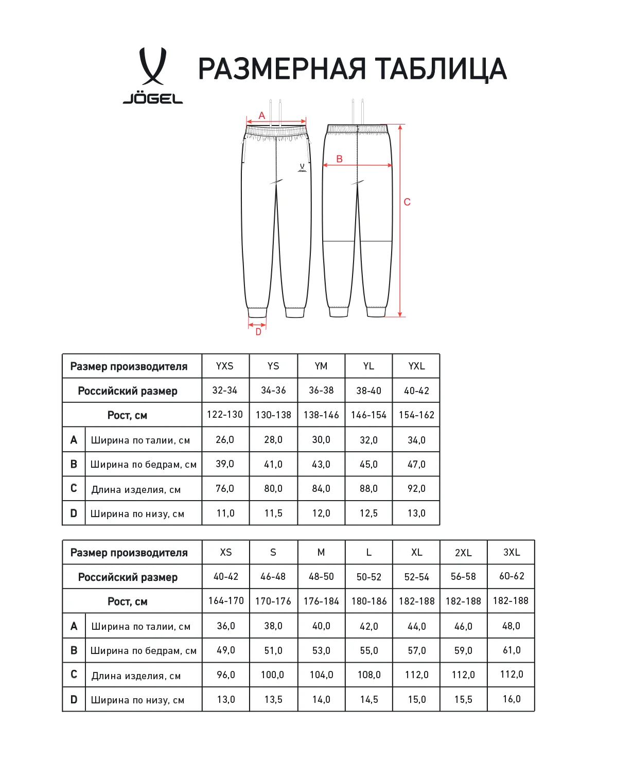  Брюки JOGEL ESSENTIAL Athlete Pants, серый, детский по низким ценам в Томске и Северске