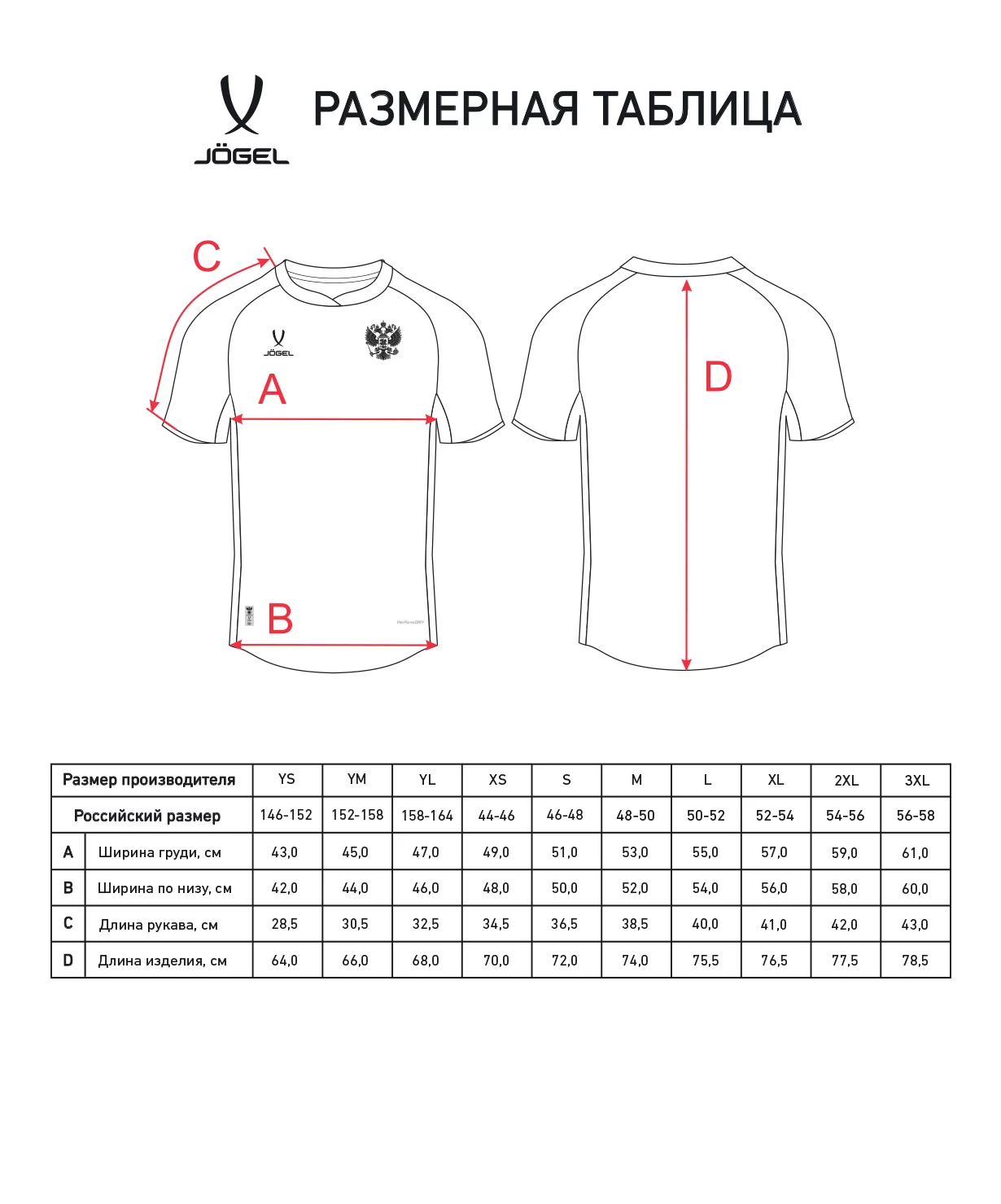  Футболка игровая JOGEL NATIONAL PerFormDRY Home Jersey, красный по низким ценам в Томске и Северске