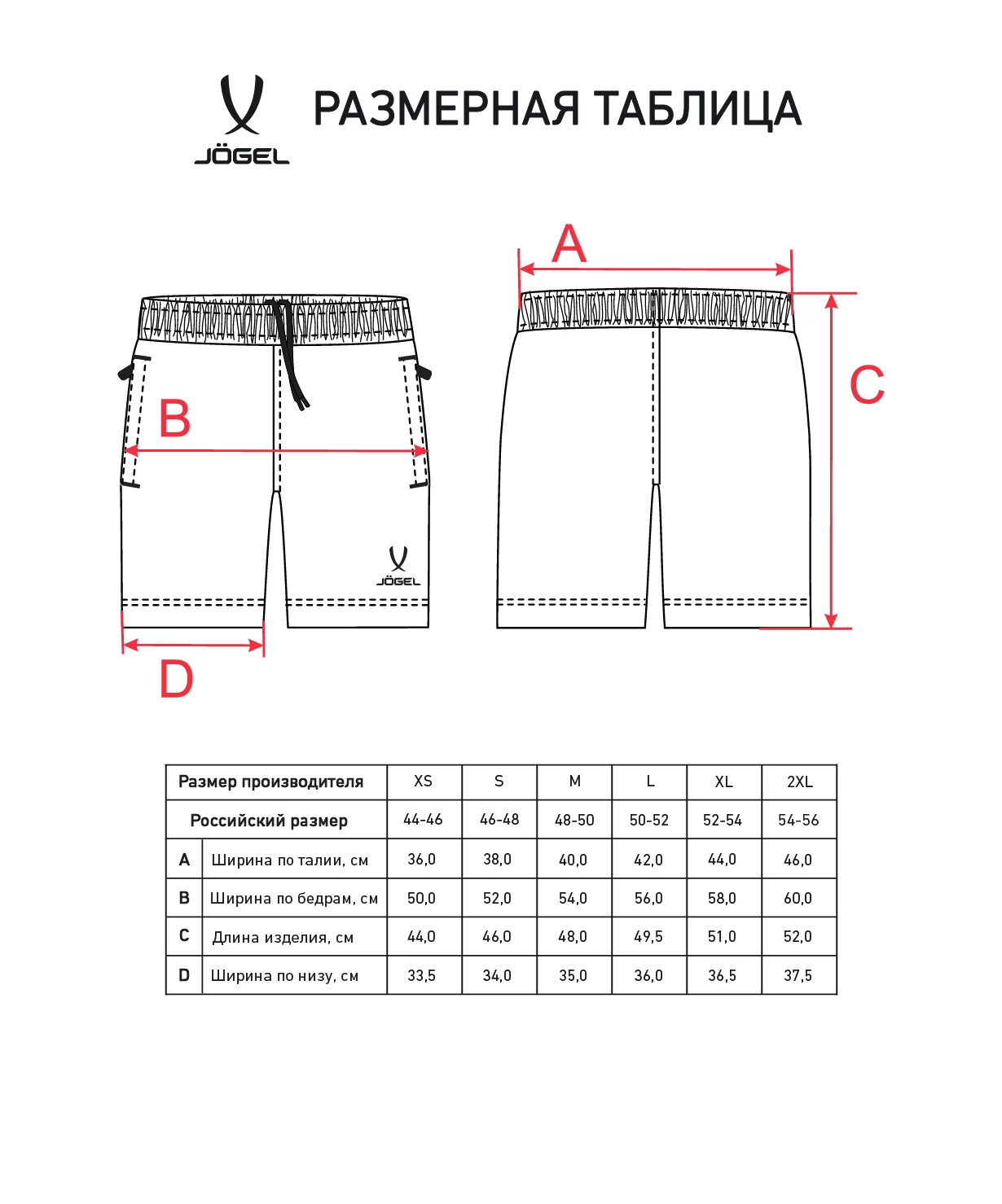 Фото Шорты ESSENTIAL Athlete Shorts, темно-синий со склада магазина СпортСЕ