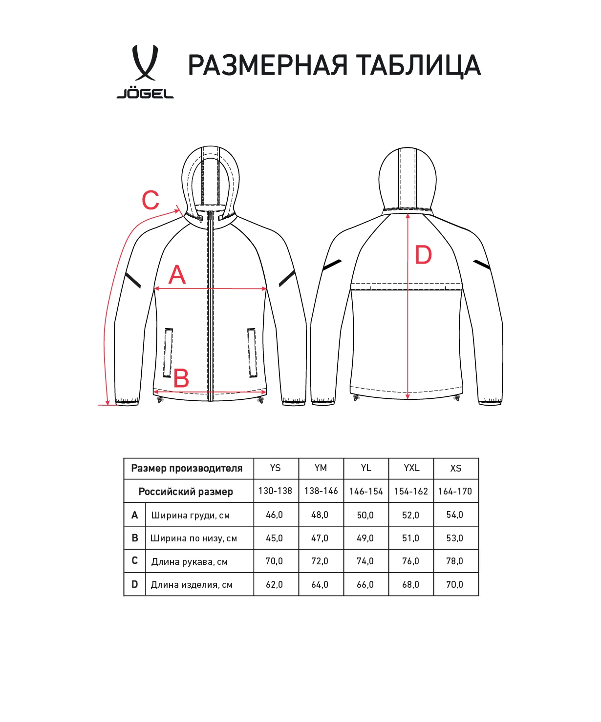 Фото Куртка ветрозащитная CAMP 2 Rain Jacket, черный, детский со склада магазина СпортСЕ