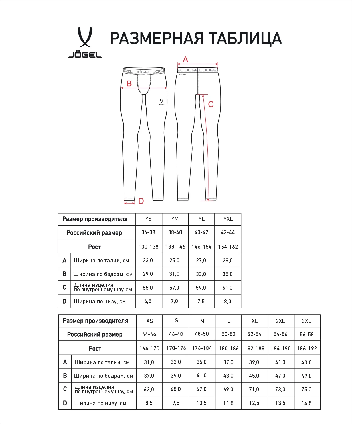 Фото Тайтсы компрессионные CAMP PerFormDRY Baselayer Tights, серый со склада магазина СпортСЕ