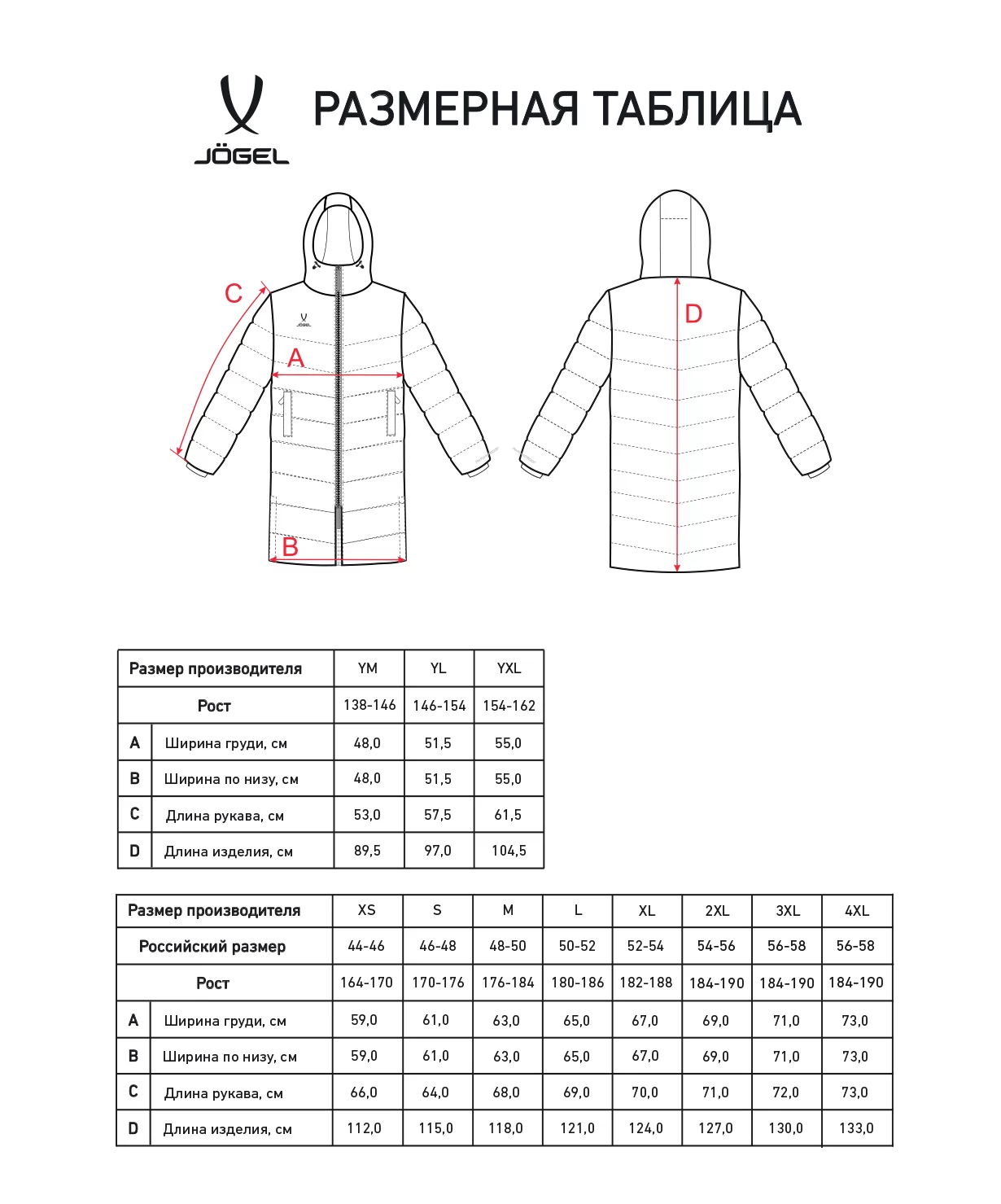 Фото Пальто утепленное ESSENTIAL PerFormPROOF Padded Coat, черный со склада магазина СпортСЕ