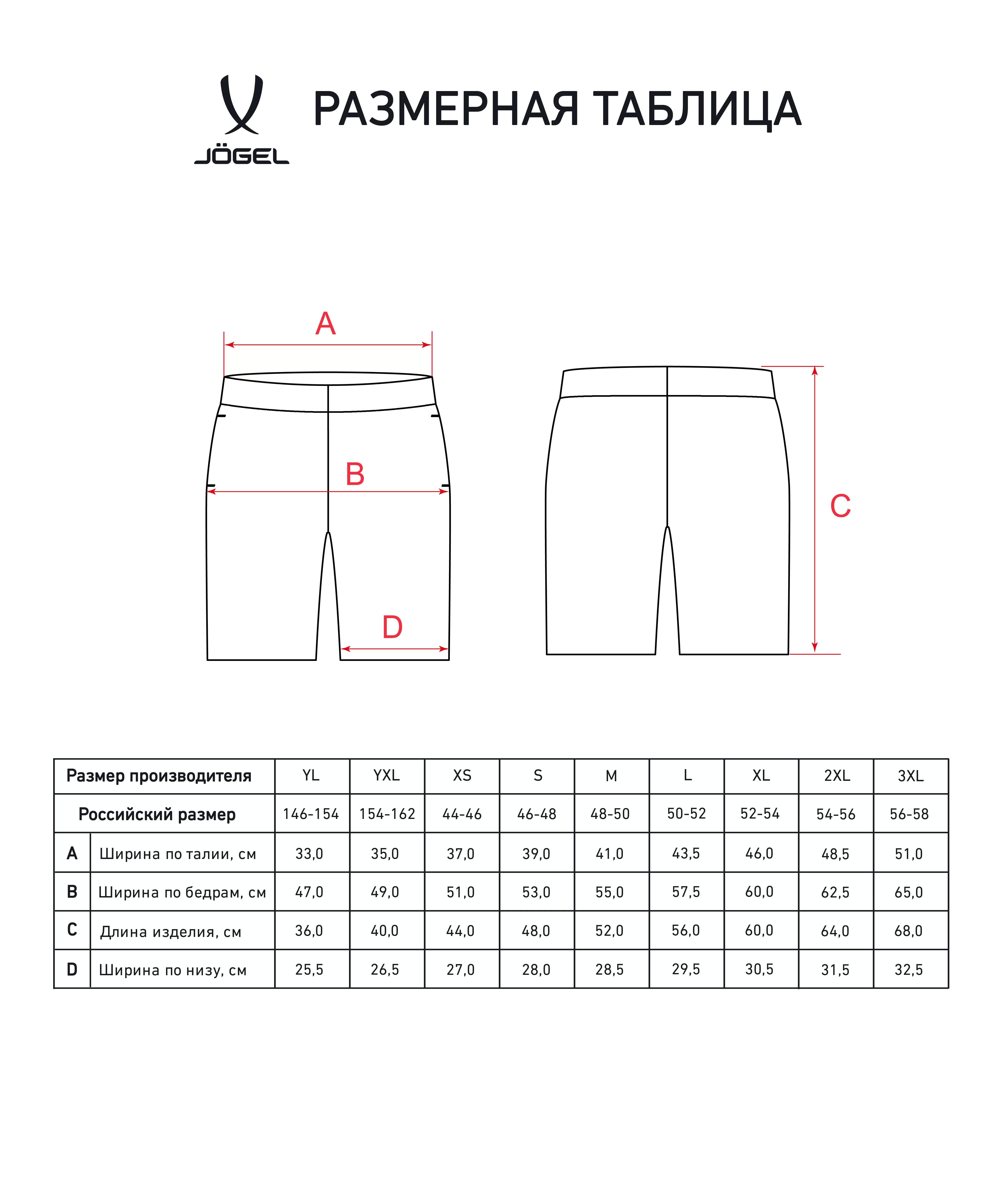 Фото Шорты ESSENTIAL Cotton Shorts, черный со склада магазина СпортСЕ