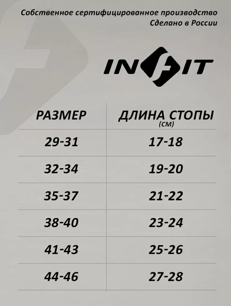 Фото Гетры In Fit 3H бирюза со склада магазина СпортСЕ