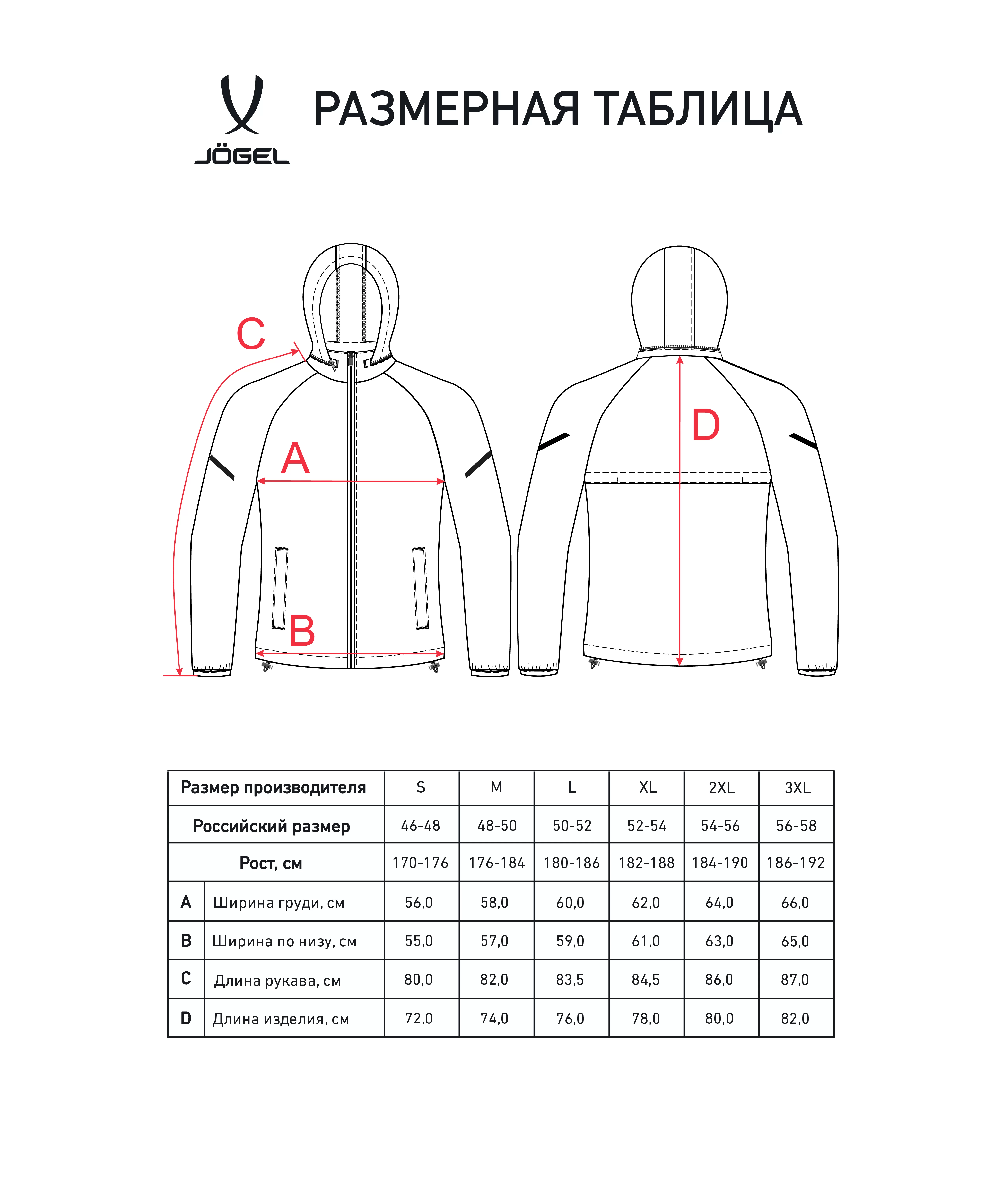 Фото Куртка ветрозащитная CAMP 2 Rain Jacket, красный со склада магазина СпортСЕ